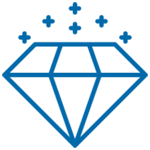 Premium Design